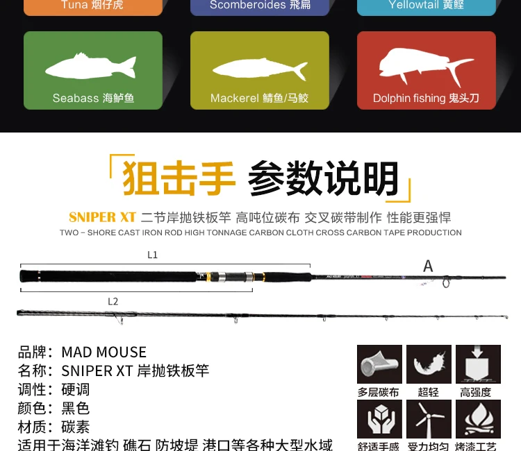 Mad mouse полный Fuji части крест карбоновый Снайпер XT shore джиггинг стержень океан выскакивающий стержень 2,9 м 96MH/ч pe 1-5 морской катер стержень