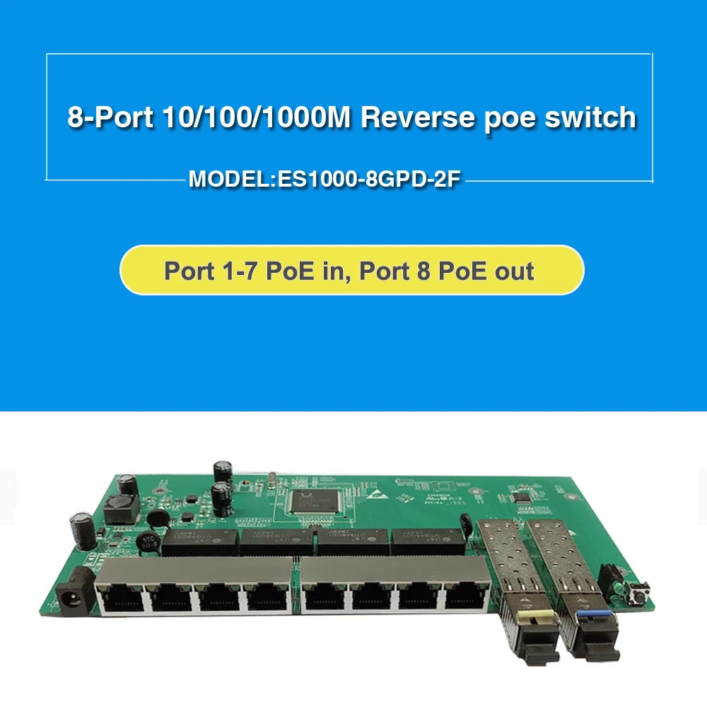 Поставщик решения GPON/EPON с VLAN 8 портом 10/100/1000M Интерфейсный интерфейс Ethernet 2 портами