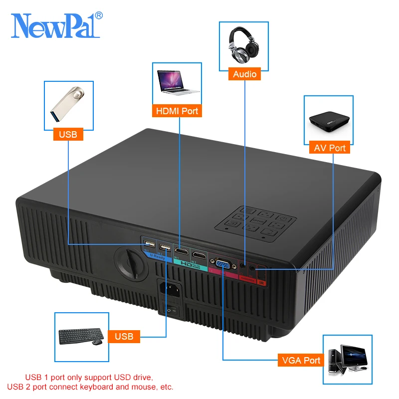Newpal светодиодный проектор C90UP 3500 люмен 1920x1080p Android 6 01 Full HD 4K домашний кинотеатр 3D