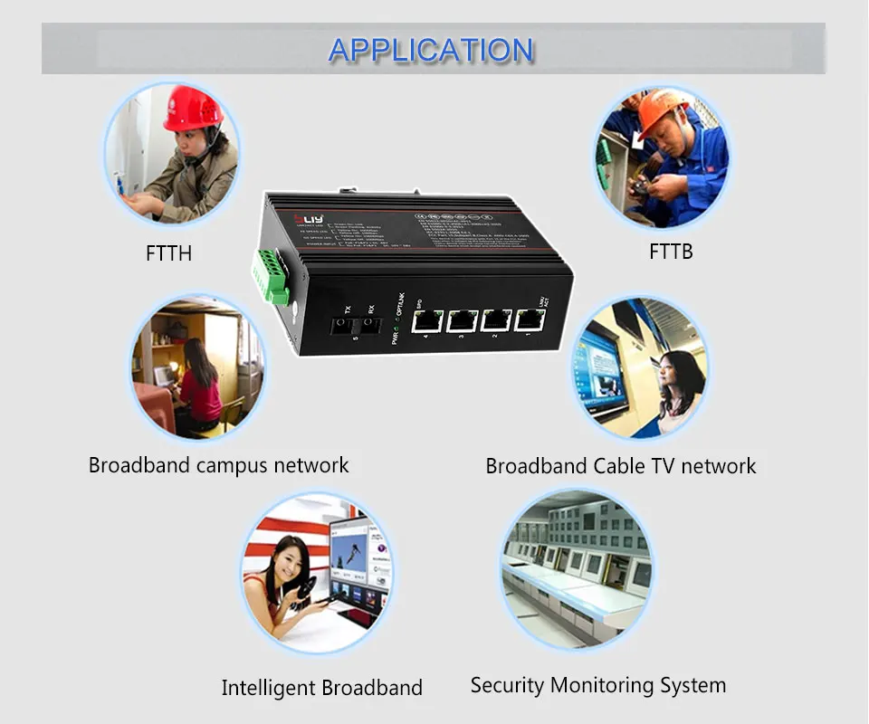Bliy 1GX4GT 4 гигабитный промышленный волоконный переключатель ethernet порт одномодовый двойной волоконно-оптический переключатель поэ ethernet mikrotik