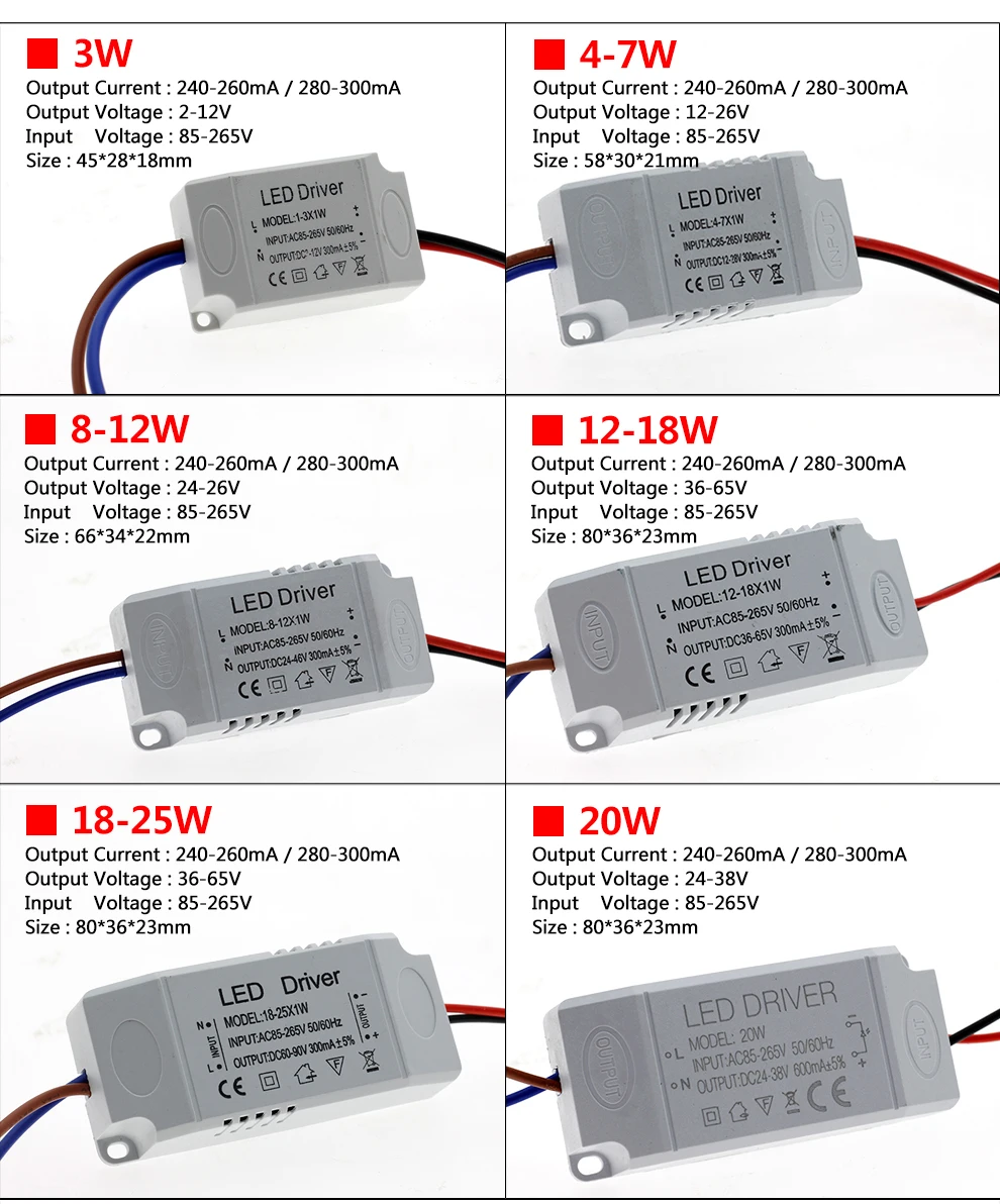 Светодиодный драйвер 1-3W 4-7W 8-12 Вт, 18-25 Вт 25-36 Вт AC85-265V светильник ing трансформатор для Светодиодный Панель светильник/вниз светильник/Точечный светильник драйвер