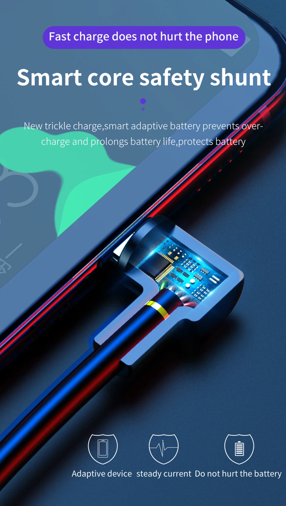 Micro USB кабель 90 градусов локоть нейлоновая оплетка 1 м 1,5 м 3 м Быстрая зарядка зарядное устройство кабели данных для samsung S7 Xiaomi Redmi Microusb