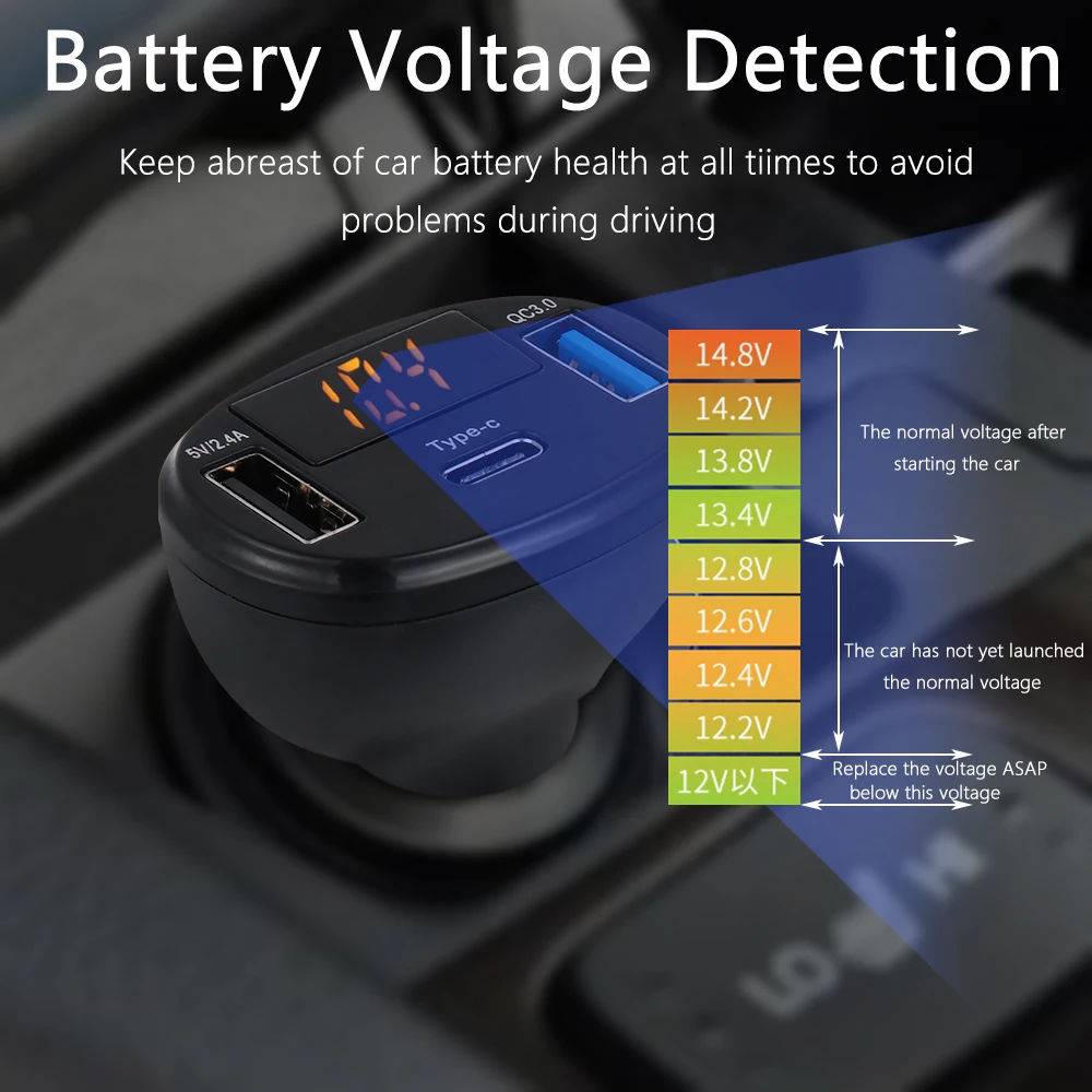 Для SAMSUNG XIAOM Quick Charge 3 0 Автомобильное зарядное устройство со светодиодом вольтметр