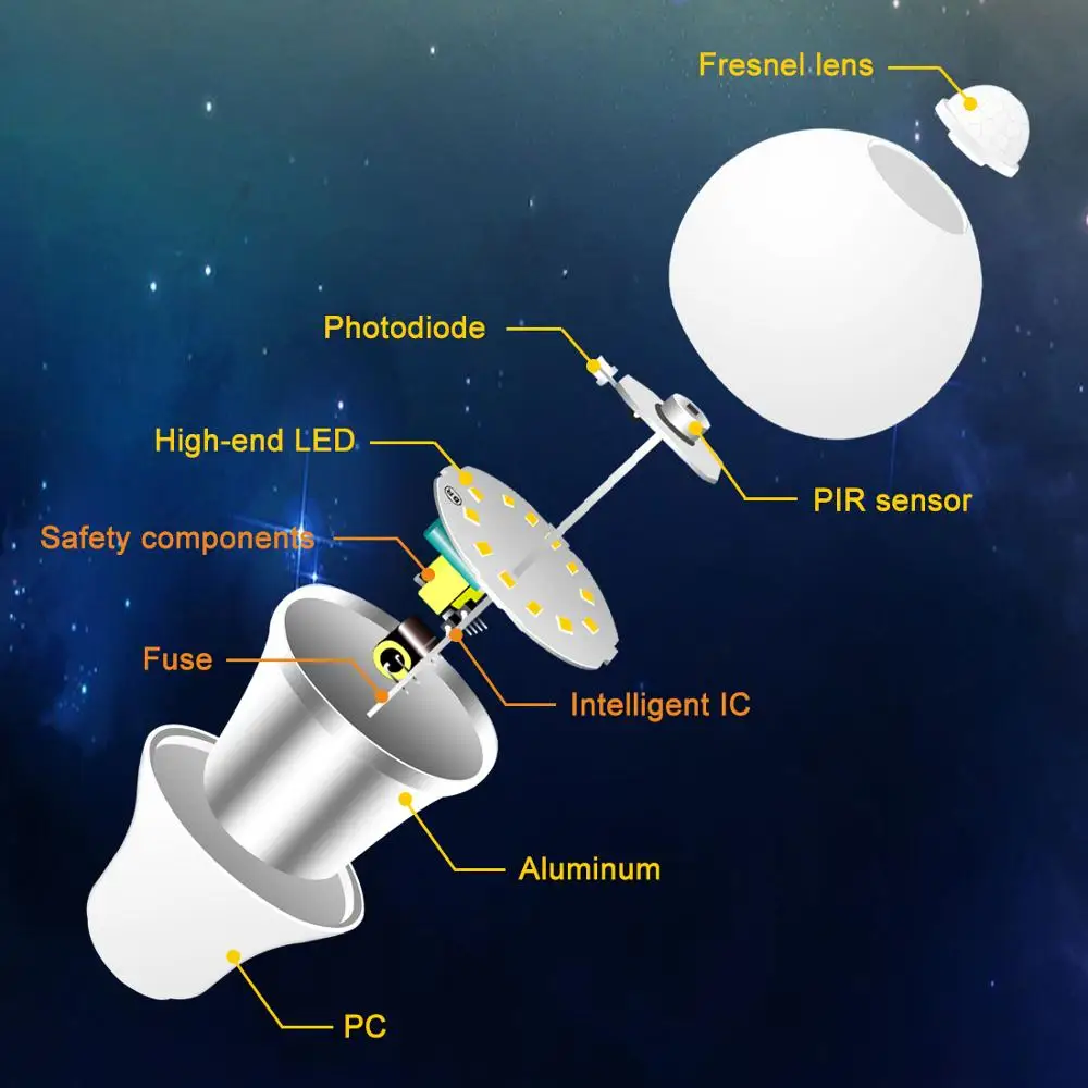 B22 PIR Светодиодная лампа с датчиком движения IP42 12 Вт 18 110 В 220 от сумерек до рассвета