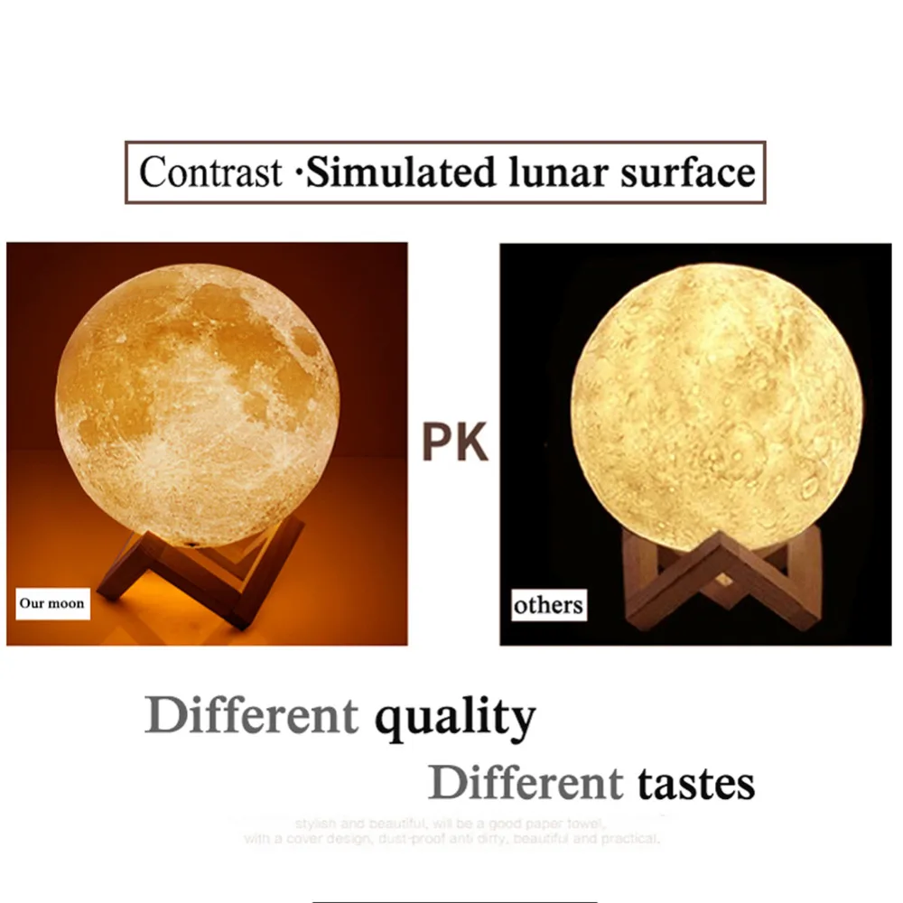 Dikale 3D печать Луны лампа 8 см USB светодиодный сенсорный светильник Luminaria ing Спальня