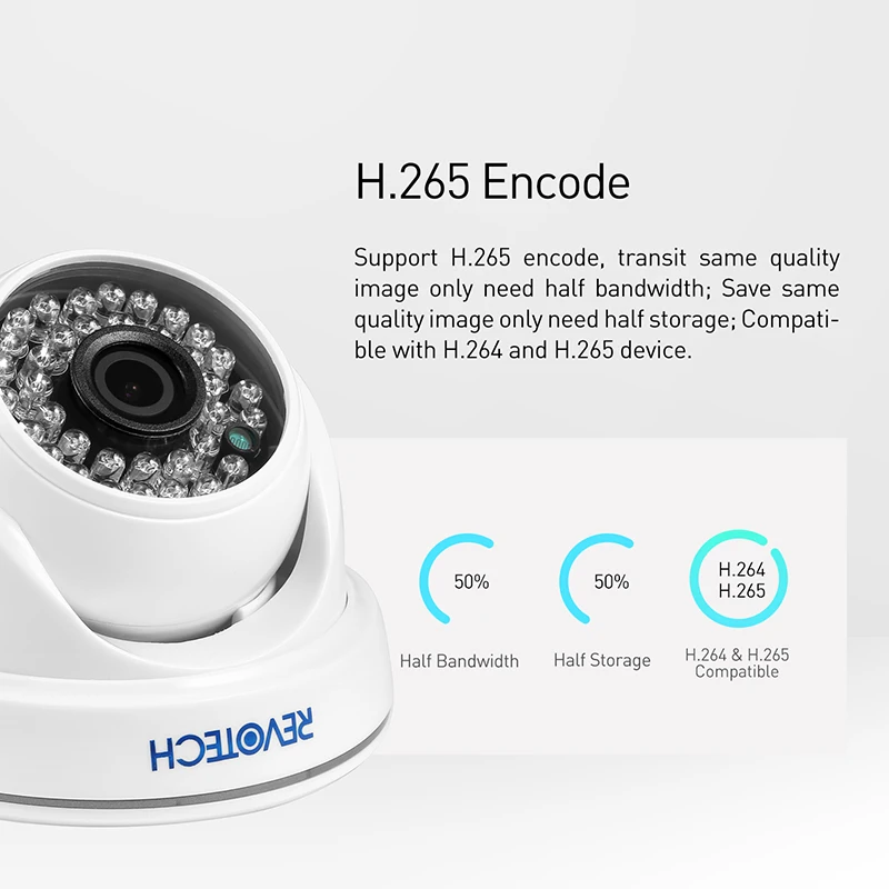FHD H.265 1920x1080 P 2.0MP домашняя IP камера 12В/48В 36 LED ИК Ночное Видение купольная