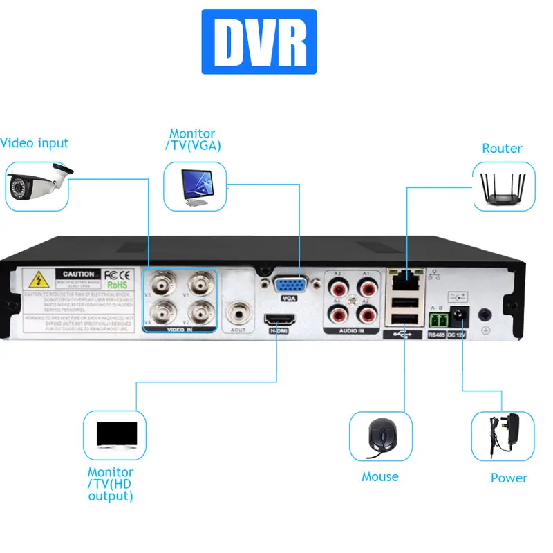 4MP 4CH система безопасности AHD DVR CCTV 4.0MP наружная крытая водонепроницаемая