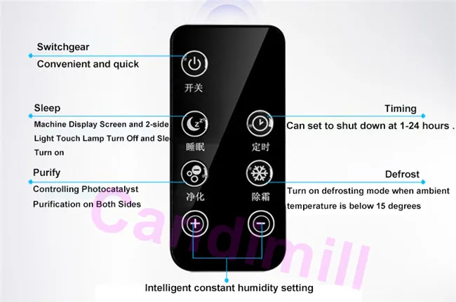 Осушитель воздуха Candimill мощный осушитель с ЖК дисплеем шкаф для одежды ванная л