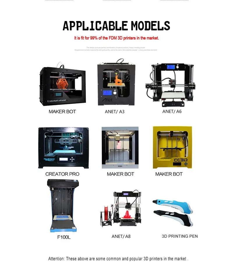 Нить Anet PLA 1 кг ABS/PLA 1,75 мм материал нити пластиковая резина для MakerBot/RepRap/UP/Mendel детали 3d принтера 5 цветов