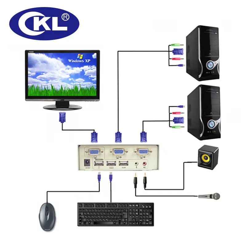 Квм-переключатель CKL с 2 портами USB VGA поддержка аудио автоматическое сканирование