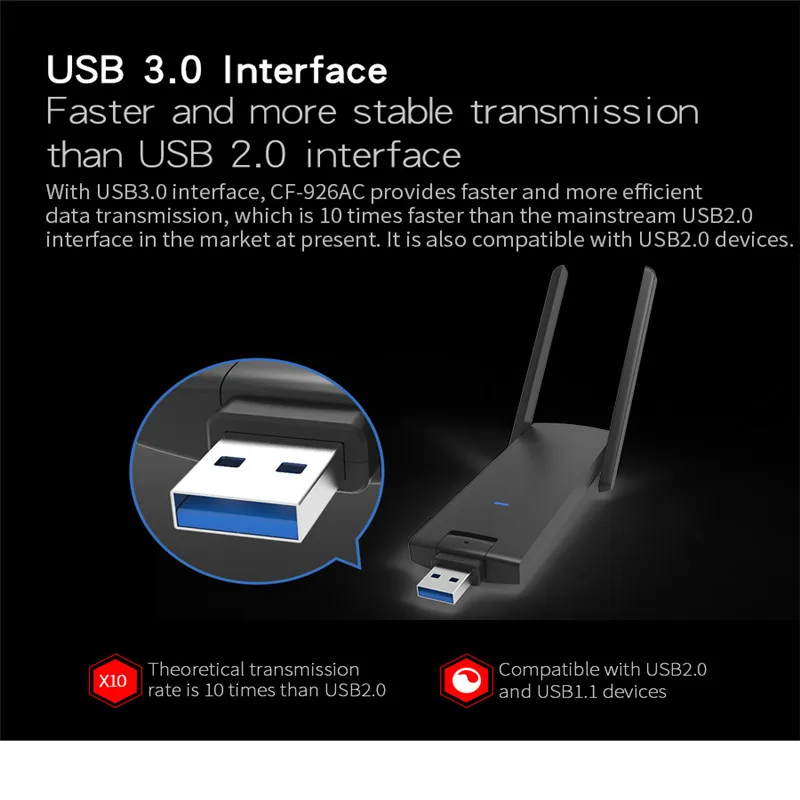 Wi fi антенна Centechia 1200M 802.11AC двухдиапазонный 2 4 ГГц/5 ГГц беспроводной USB WiFi адаптер