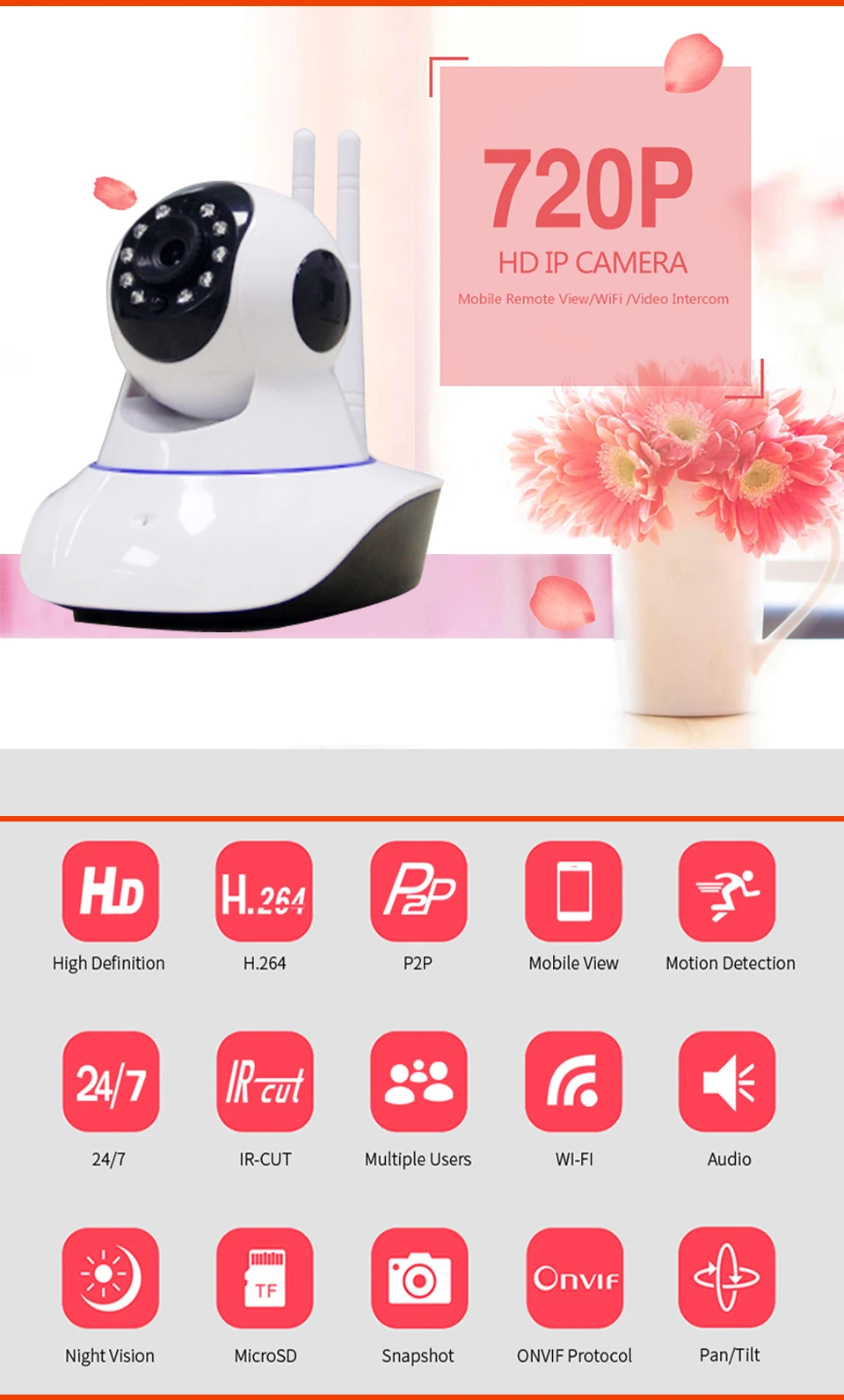 ZILNK 720P Беспроводная ip-камера Wi-Fi Умный дом безопасности HD 2 пути аудио ночного видения детский монитор Поддержка TF карта Onvif белый
