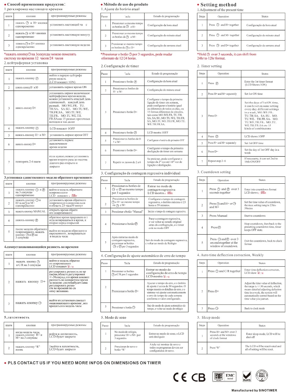 Sinotimer инструкция на русском