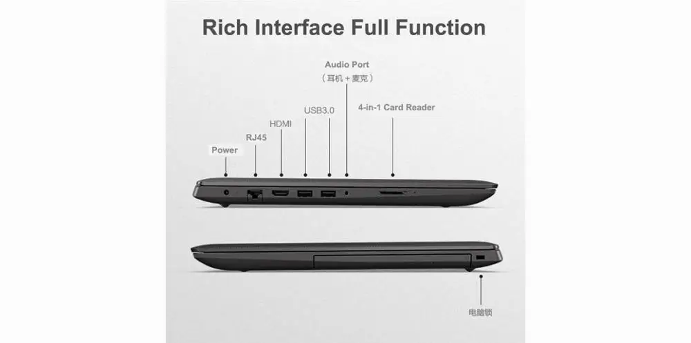 Недорогой ноутбук lenovo IdeaPad 320C 15,6 дюймов с 7-го поколения Core i5-7200U cpu 4 ГБ ОЗУ 1 ТБ SSD память FHD экран 2 Гб выделенная карта