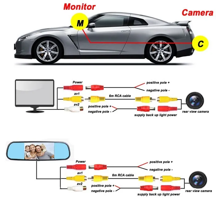 4 3-дюймовая автомобильная парковочная система HD Автомобильный зеркальный