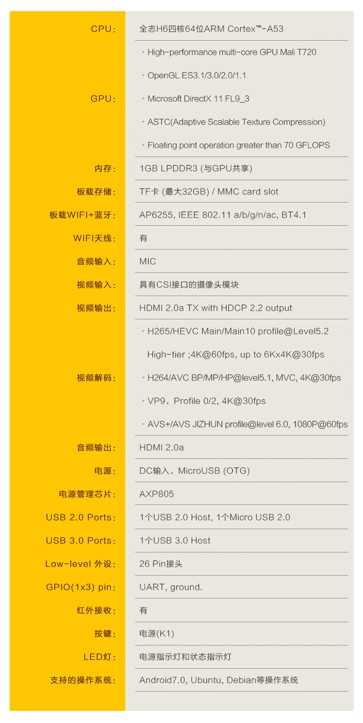 Orangepi lite2 «Все-в-одном» H6 64-разрядным четырёхъядерным макетная плата 1Гб памяти
