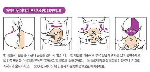 10 шт./лот Горячая Чудо-пластырь для лечения живота пластырь похудения быстро