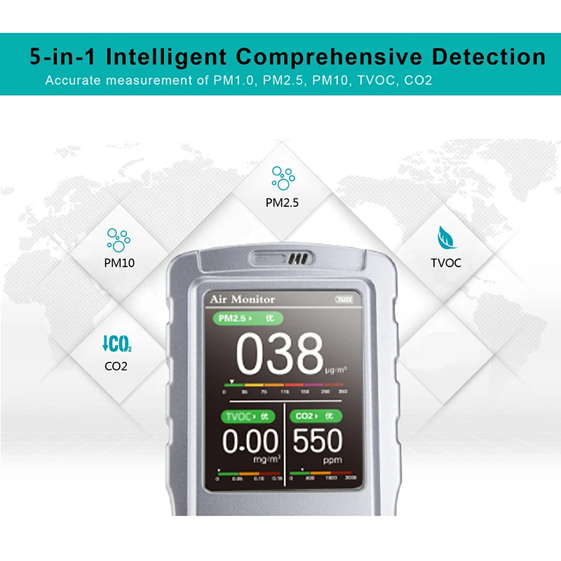5 In 1 CO2 PM2.5 Air Quality Monitor Calibration Portable Hand-held Detector Multi-function Laser Smart Gas | Инструменты