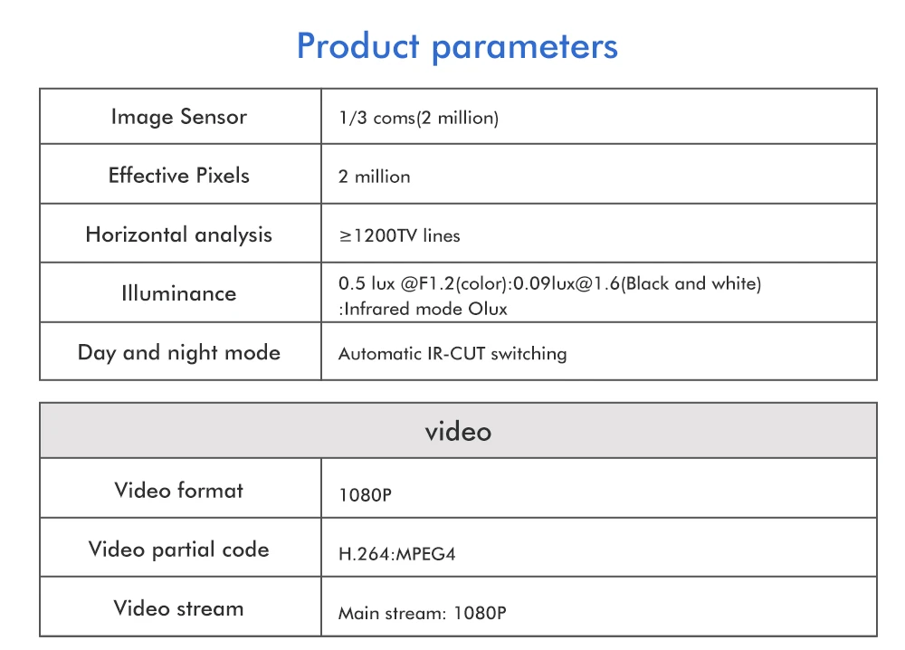 SDETER 1080P 2MP Беспроводная PTZ IP камера наружная скоростная купольная CCTV Камера Безопасности s 4X зум ИК Ночное Видение аудио P2P камера wifi
