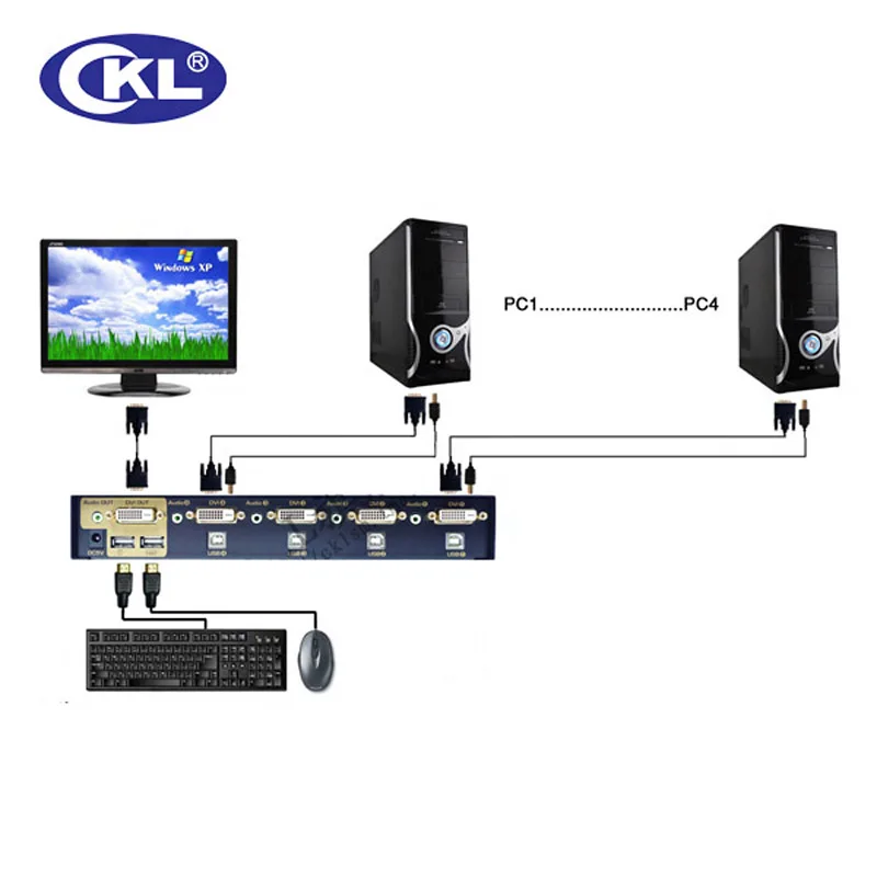 CKL-94D 4 порта USB DVI KVM переключатель с функцией аудио и автоматического сканирования