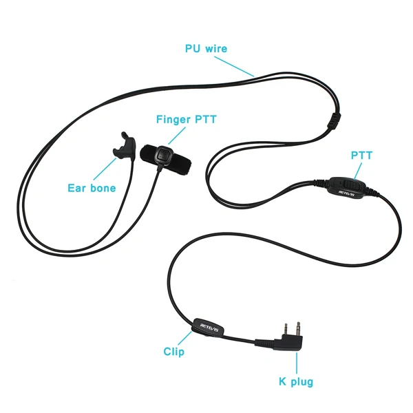 Профессиональный 2Pin слуховая косточка наушник 2-в-1 Динамик/Mic Finger PTT для Kenwood Retevis H-777 RT3 для Baofeng UV 5R UV82 C9047A