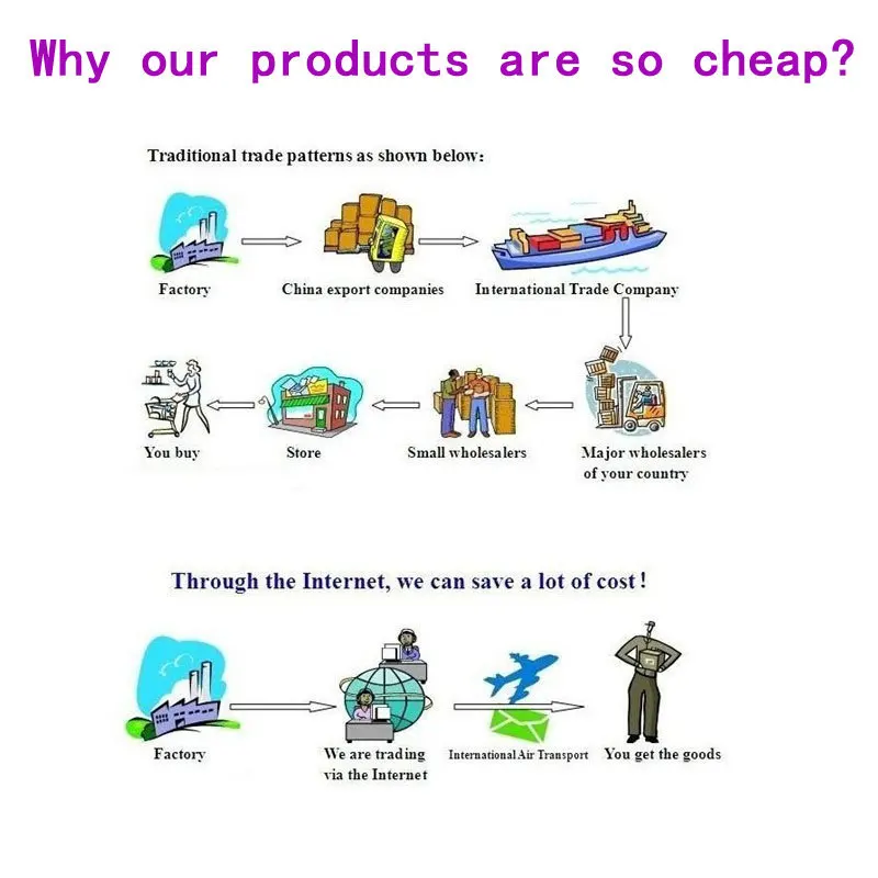 Бесплатная доставка подарочная упаковка или в пакет! 8 мм круглые бусины из