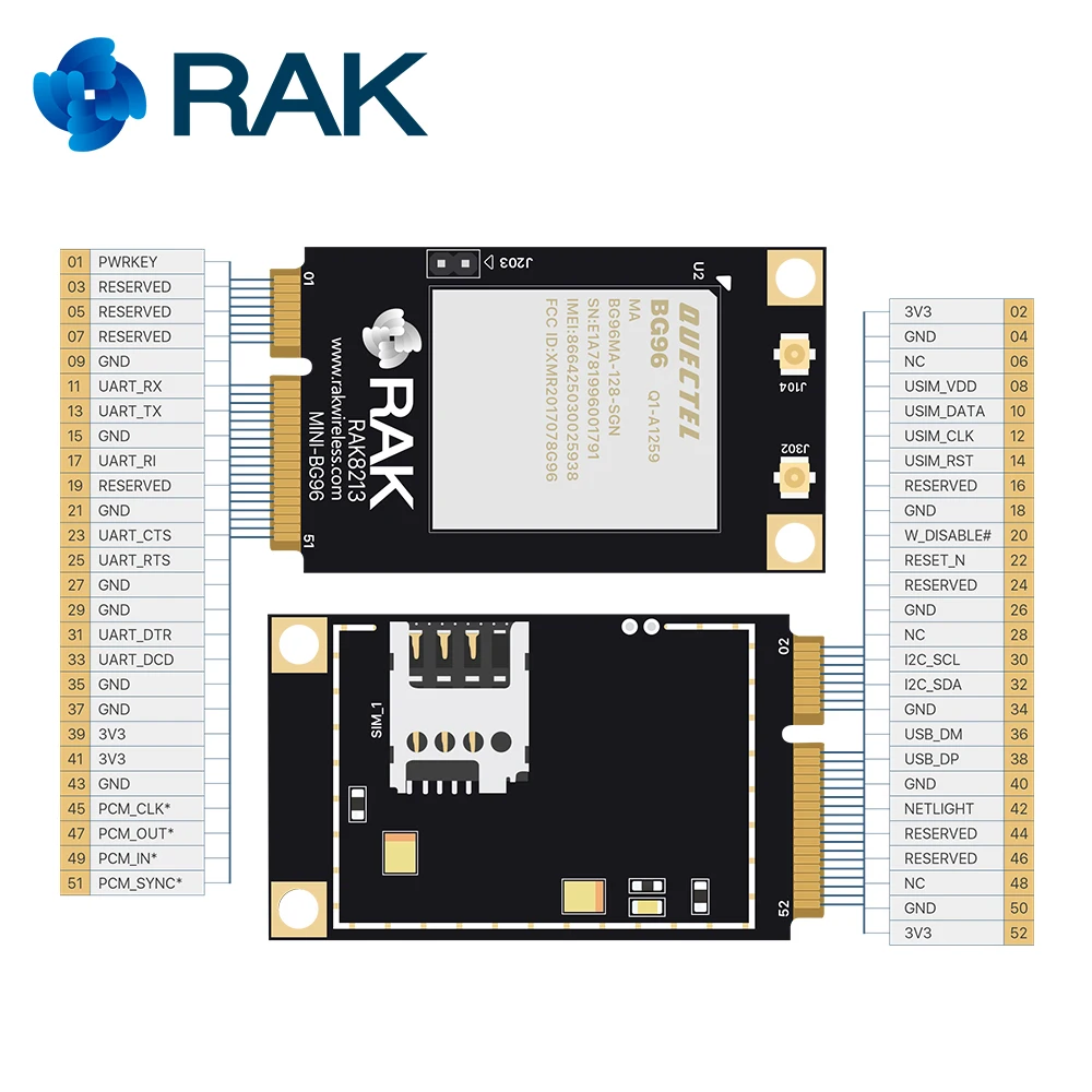 RAK8213 BG96 на базе Mini PCIe cellular IoT module GNSS + NB USB2.0 CatM1 и NB1  EGPRS Pin совместимый с EC21