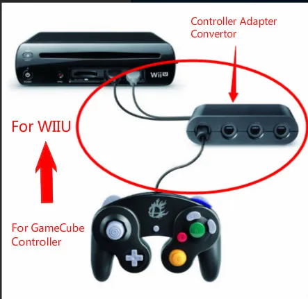 2 в 1 GameCube контроллер адаптер конвертер для WiiU ПК Nintend wiiu к GBC | Электроника