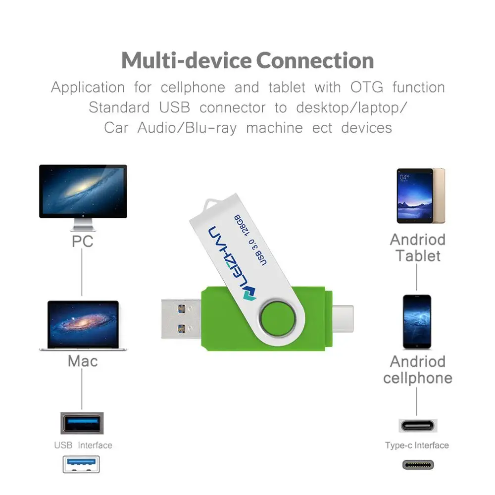 LEIZHAN Type C фотофлешка 3 0 для Samsung Galaxy S10/S9/S8/Huawei P30/P20/P9 флеш-накопитель USB 256 ГБ 128 64 32 16 |