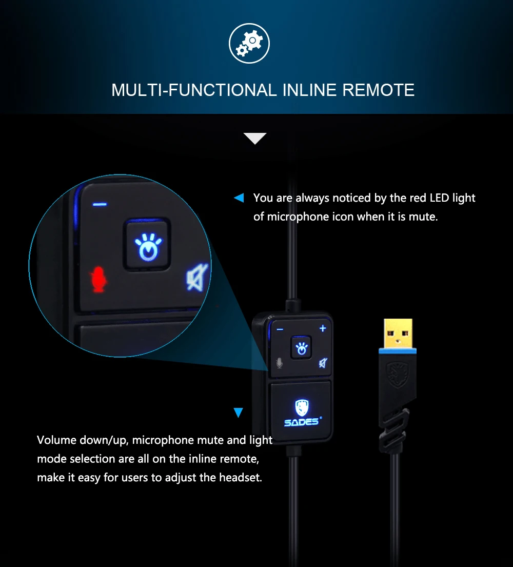 SADES LUNA Virtual 7,1 игровая гарнитура с объемным звуком, наушники USB, игровые наушники для геймера