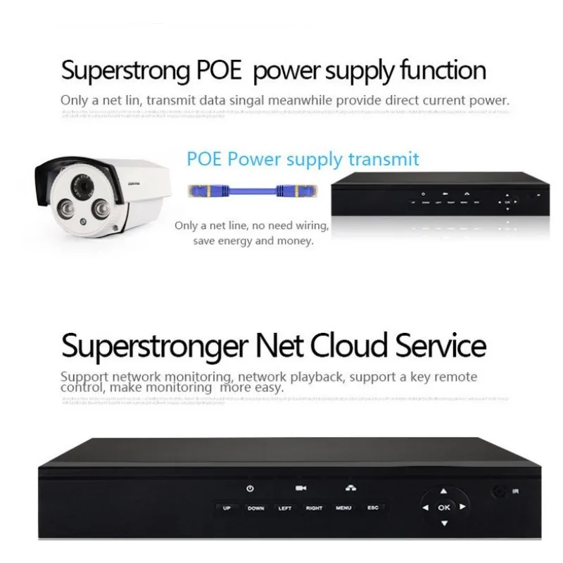LS 7504POE 4ch p2p ONVIF POE NVR H.264 4 канальный Full HD 1080P 720P CCTV сетевой видеорегистратор с