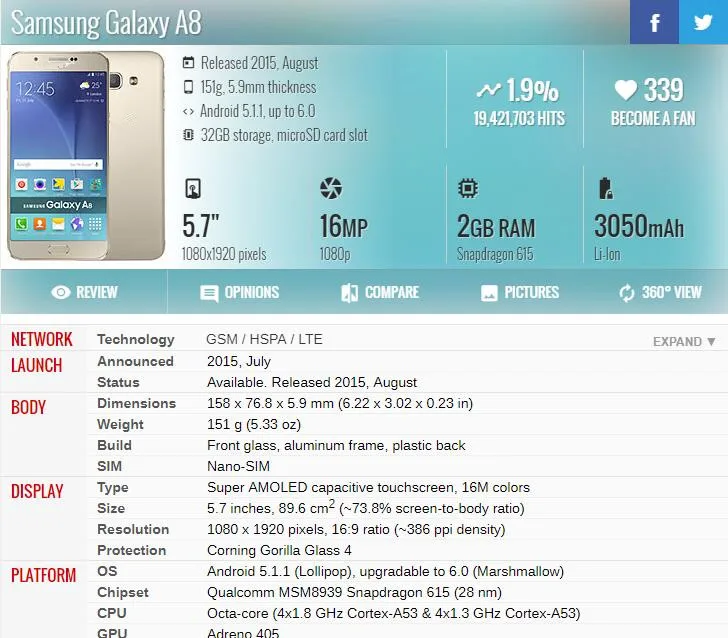 Для samsung Galaxy A8 A800 A8000 A800F супер AMOLED ЖК-дисплей сенсорный дигитайзер экран в сборе протестирован