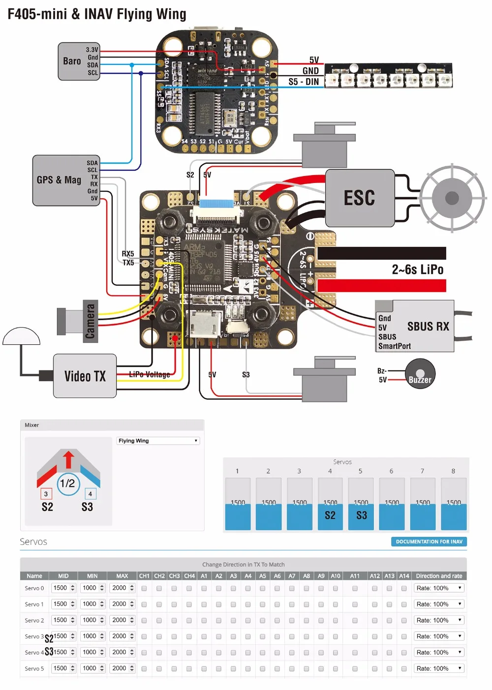 F405-MINI F405 STM32F405 управление полетом Лер управление с Betaflight OSD поддержка DSHOT выходы мини общие круглые FC