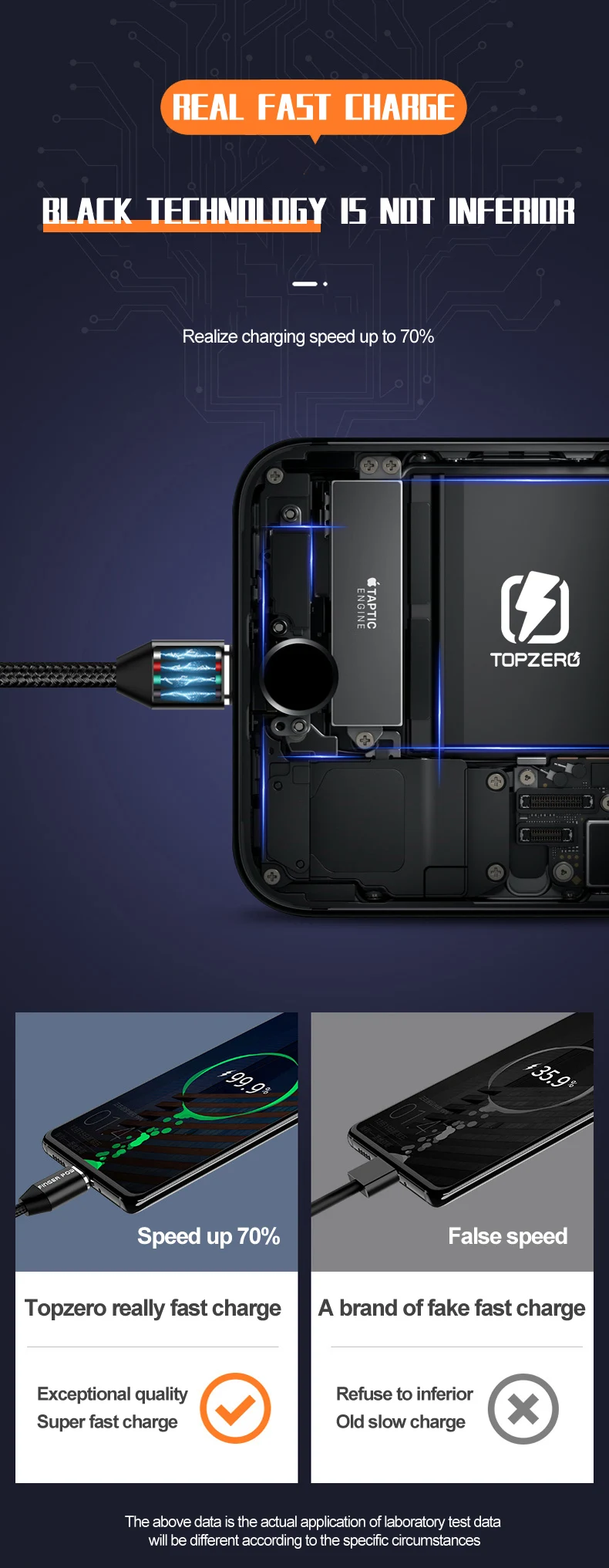 Fingerpow 1100 мАч Мини банк питания для iPhone/Android/type C Магнитный USB кабель для зарядки и передачи данных внешний аккумулятор 18650 Банк питания