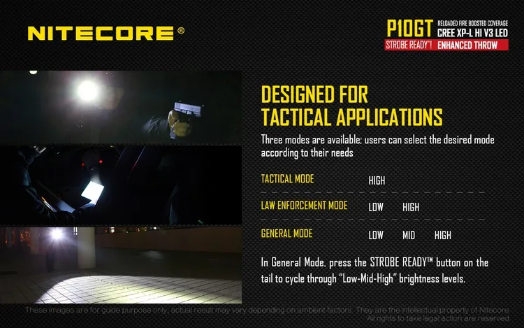 NITECORE P10GT ручной фонарь CREE XM-L2 T6 Светодиодный max 900 люмен луч расстоянии 286 метров уличный фонарик поиск спасательный маяк