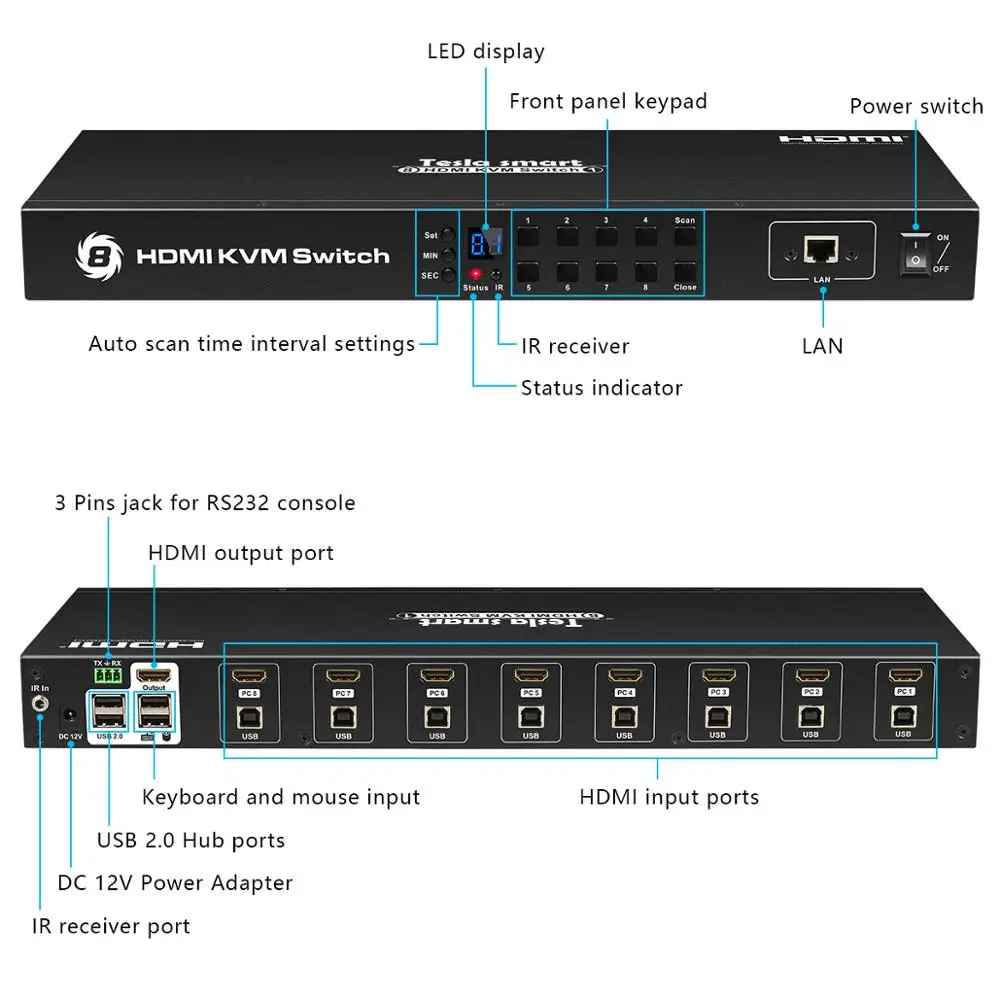 USB HDMI KVM переключатель 8 портов Lan переключатель KVM 8 портов KVM переключатель Поддержка 4K 30Hz Ultra HD клавиатура и мышь Порт ИК-пульт USB 2,0