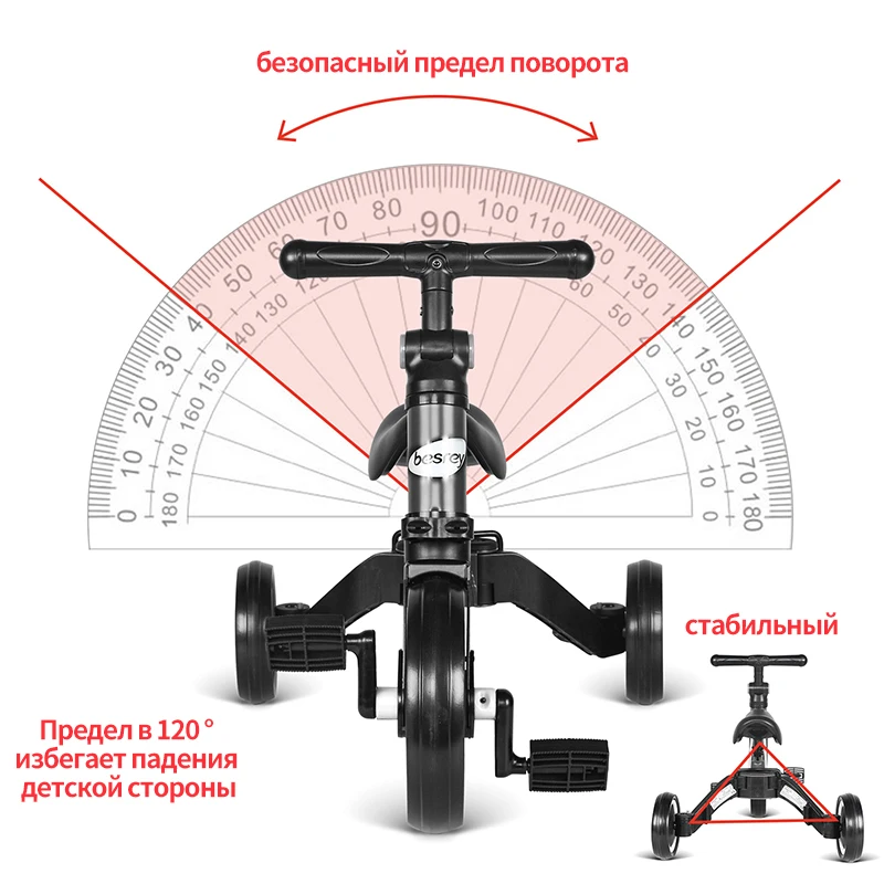 Besrey Дети 3 в 1 Trike легкий младенческий велосипед баланс велосипед ходунки для детей в возрасте от 2 до 5 лет Крытый Открытый