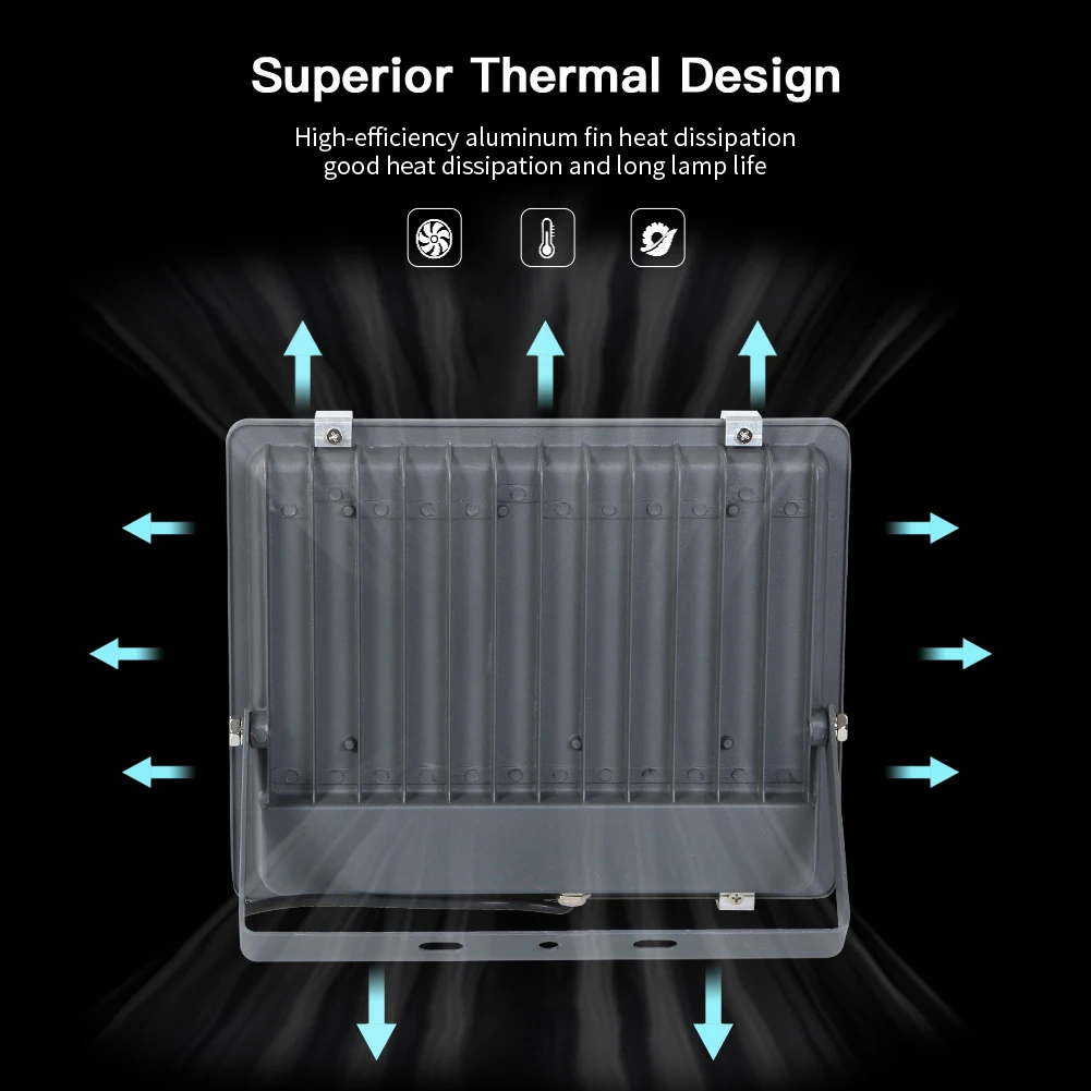 50W100W150W 200W Светодиодный прожектор светильник Ip65 AC 220V отражатель светодиодный