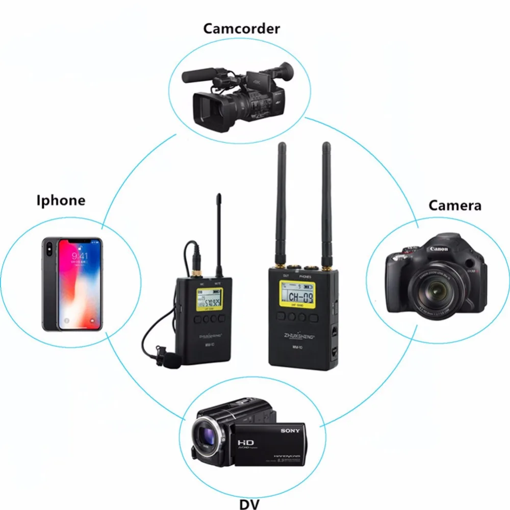 ZhuoSheng WM 9 Беспроводная петличный микрофон система для NIkon Sony Canon запись