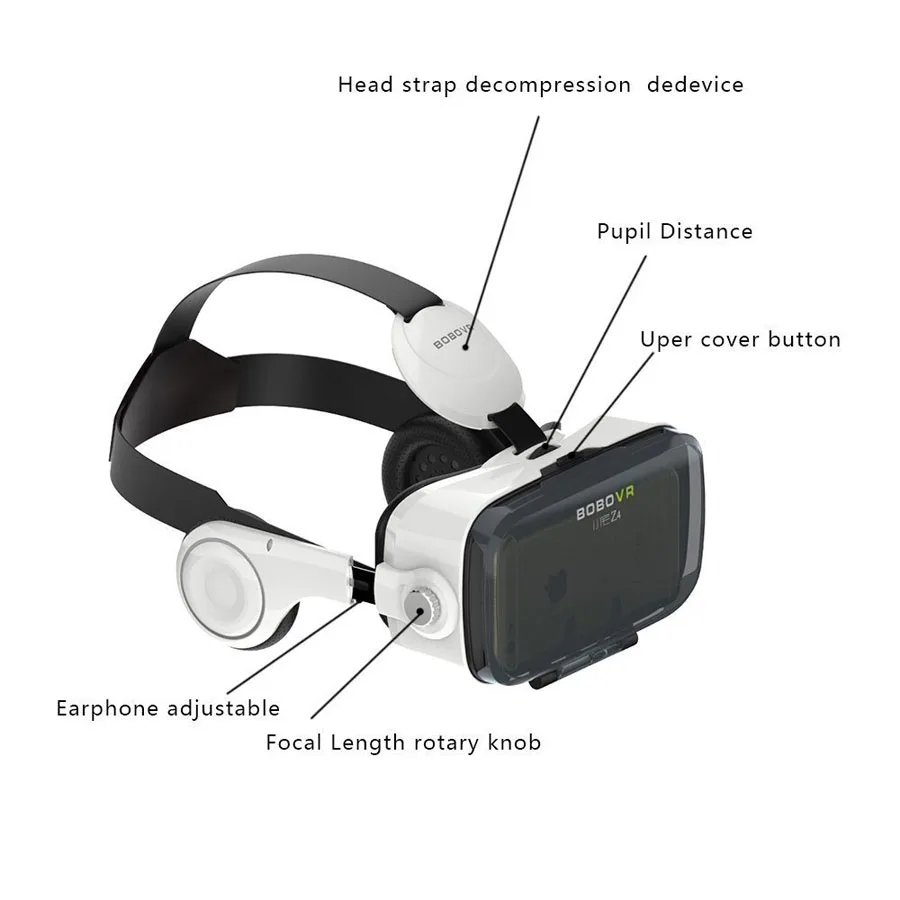 Z4 Очки виртуальной реальности 120 FOV 3D для Samsung Xiaomi HTC мобильный телефон картонная