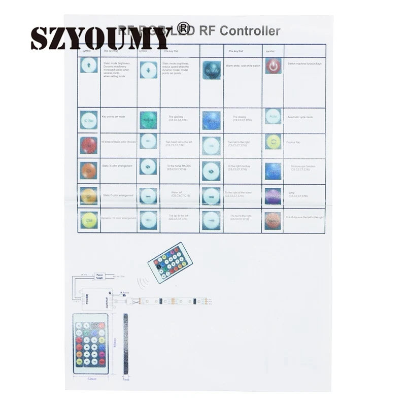 SZYOUMY светодиодный пульт дистанционного управления диммер 24 клавиши RF
