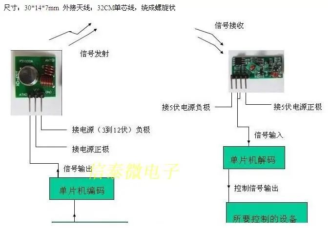 10 пара 433 М superregenerative модуль беспроводной передатчик модуль/РФ беспроводного