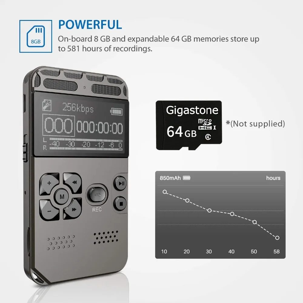 Портативный Профессиональный цифровой диктофон Yescool звукозапись Голосовая