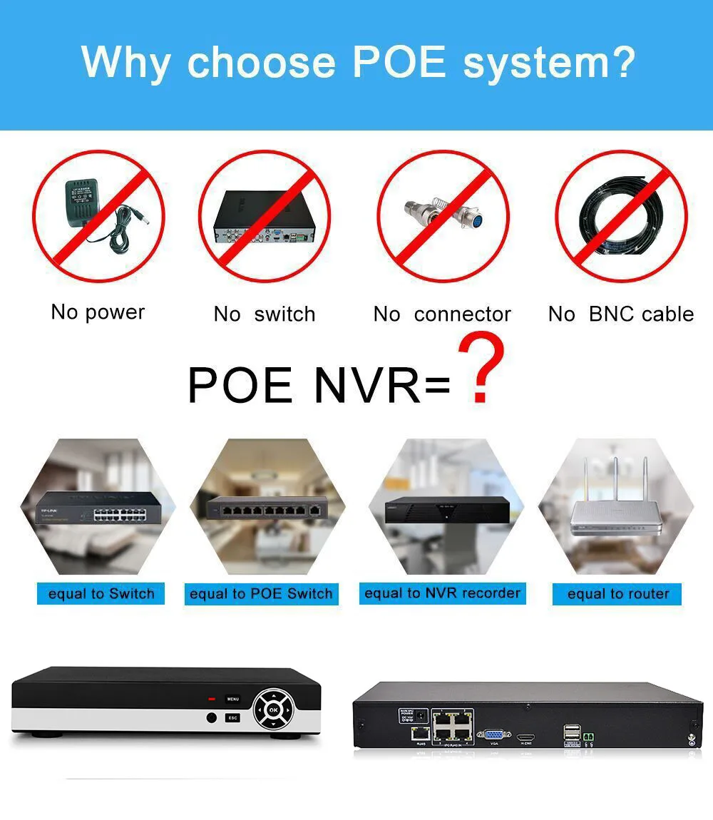 IP 1080p камера безопасности POE Система, аудио HD 1080P IP система видеонаблюдения, подключи и работай, пульт дистанционного управления телефоном, обнаружение движения H.265