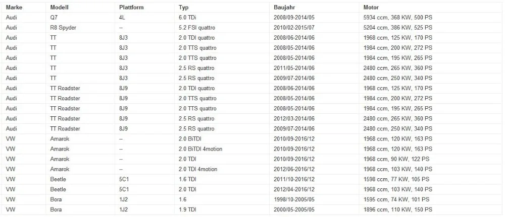 Электромагнитный вакуумный клапан AGR OEM 1K0906283A 1J0906283A 1K0 906 283A 1J0 906 283A для Audi Volkswagen