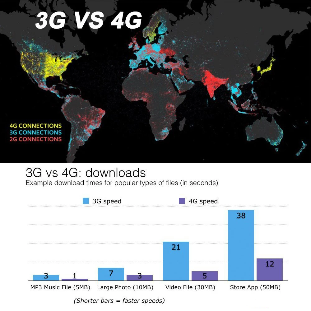 4G охотничья камера, gps приложение, управление, инфракрасное ночное видение, Дикая камера, Chasse, фото ловушки, Caza, скрытая камера для охоты