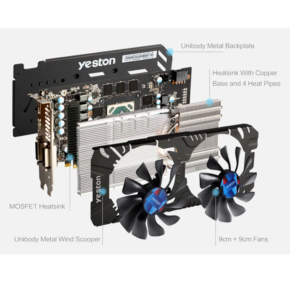 Видеокарта Radeon RX570 4 ГБ GDDR5 PCI Express x16 3 0| |