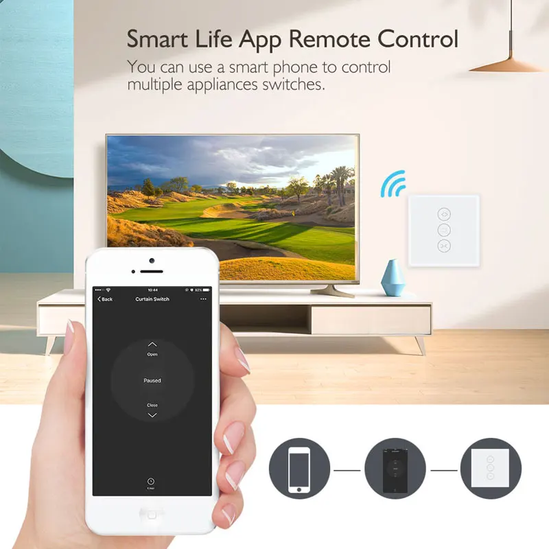 Фото Умный переключатель для штор с Wi-Fi электроприводом работает Alexa и Google Home Smart Life Tuya Умный переключатель для штор с Wi-Fi электроприводом работает Alexa и Google Home Smart Life Tuya
