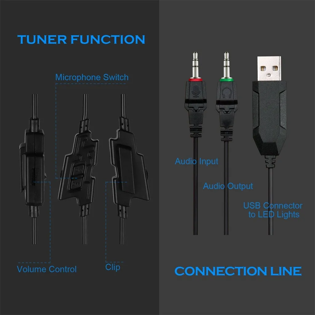 SADES проводные наушники с микрофоном двойные 3,5 мм с USB люминесцентные Проводные Игровые наушники с микрофоном игровая гарнитура Usb#2
