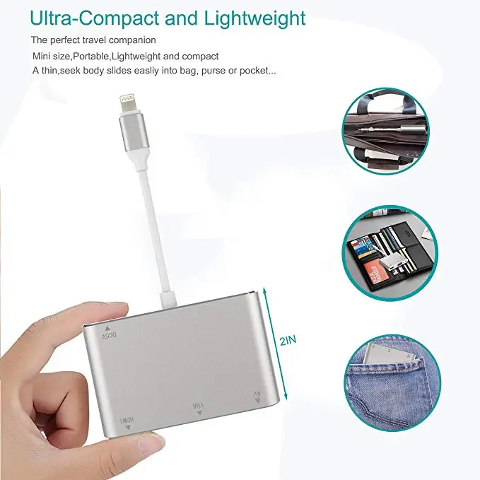 Для Lightning HDMI VGA Jack аудио ТВ адаптер кабель конвертер для iPhone X/XS/8 P/8/7 P iPad Air/Mini/iPod 2019